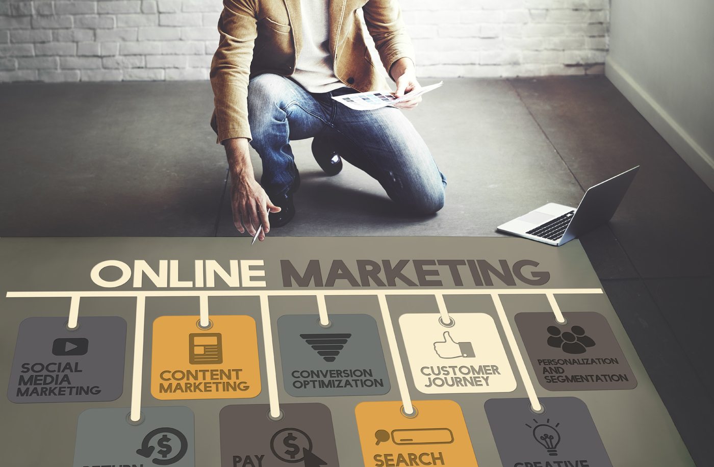 Importance of content marketing