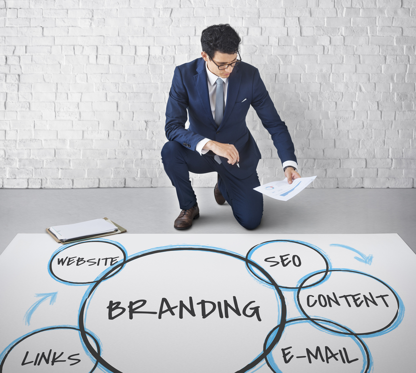 Digital branding and how it can help businesses to grow?
